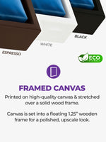 Framed canvas options with espresso, white, and black frames on a white background.