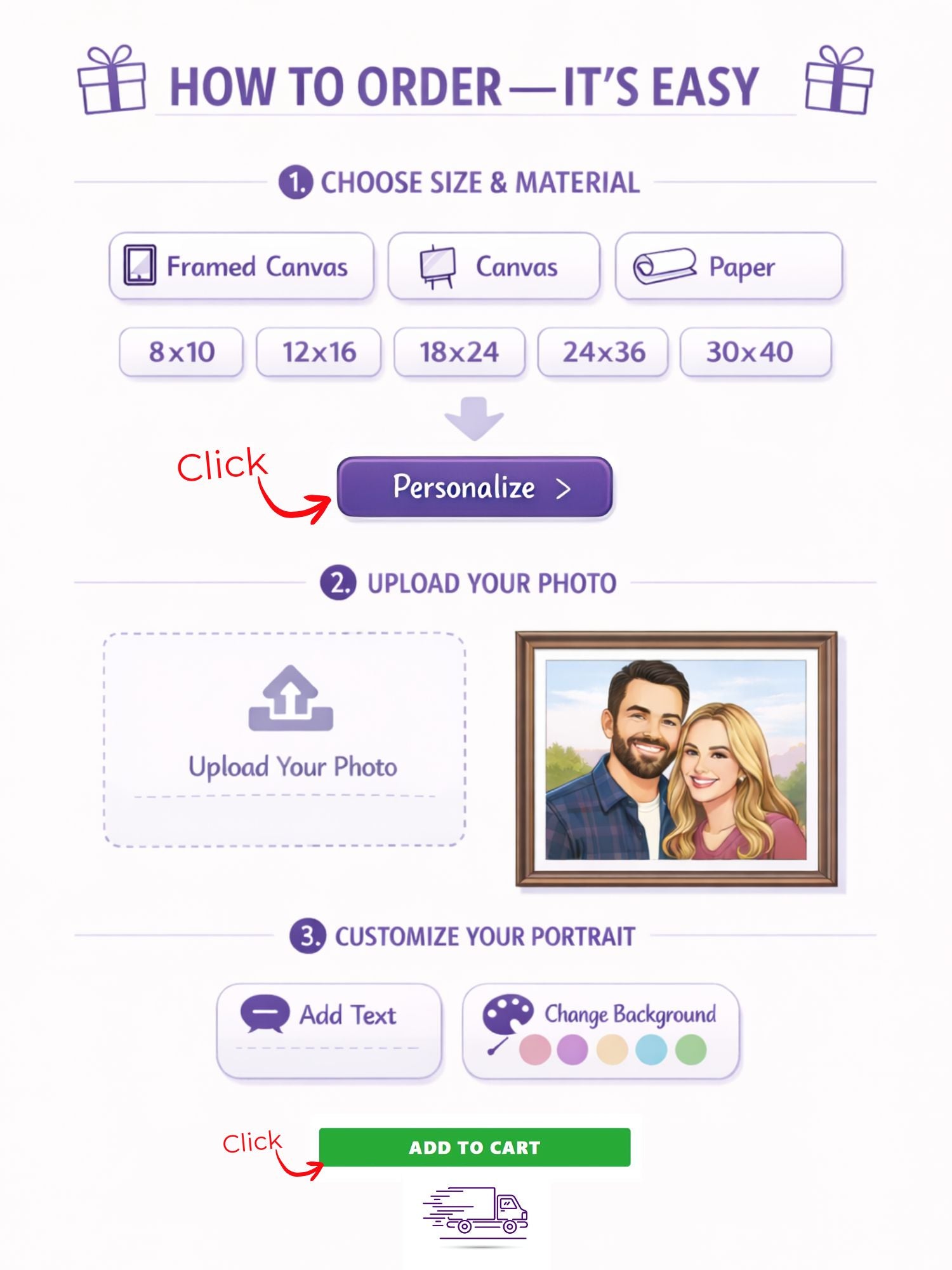Step-by-step guide to ordering a custom portrait