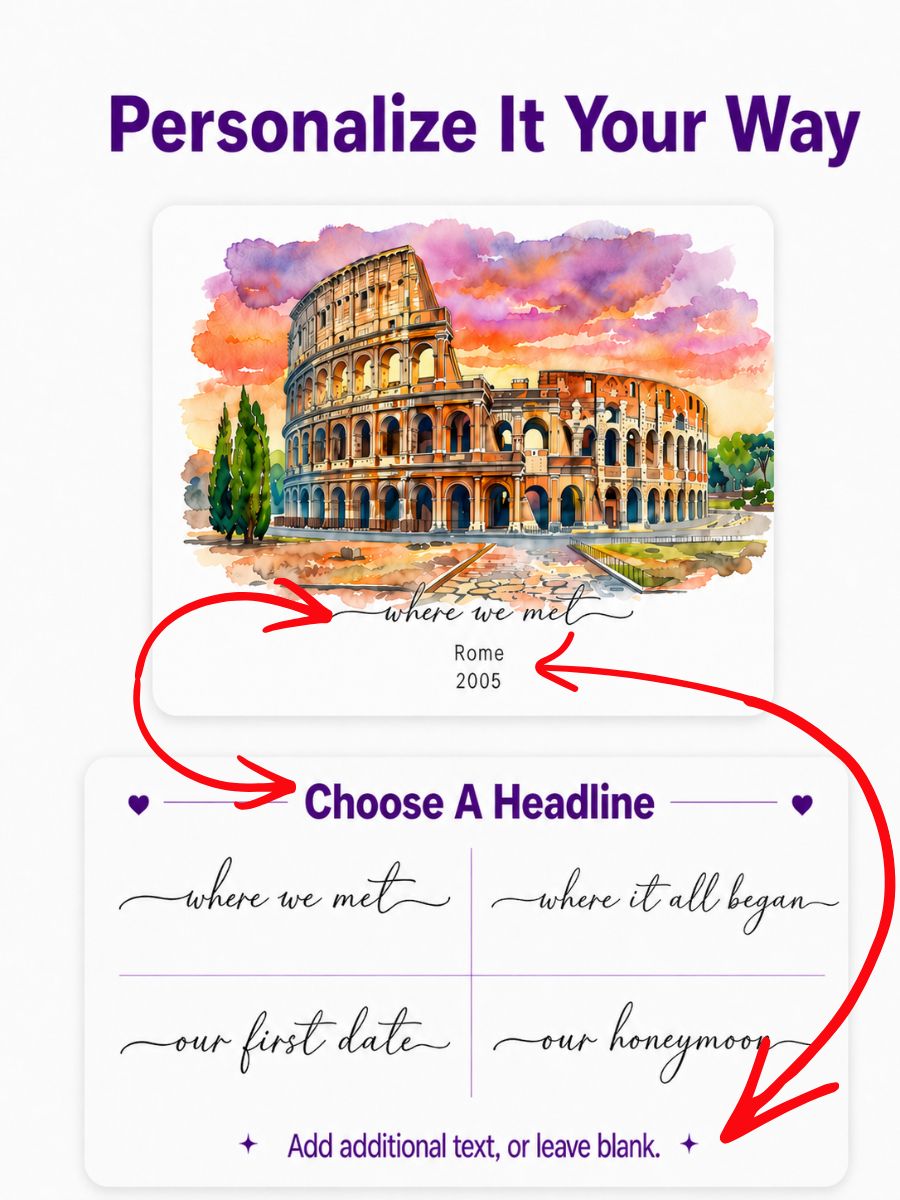 Personalization options and headline choices for a custom place portrait