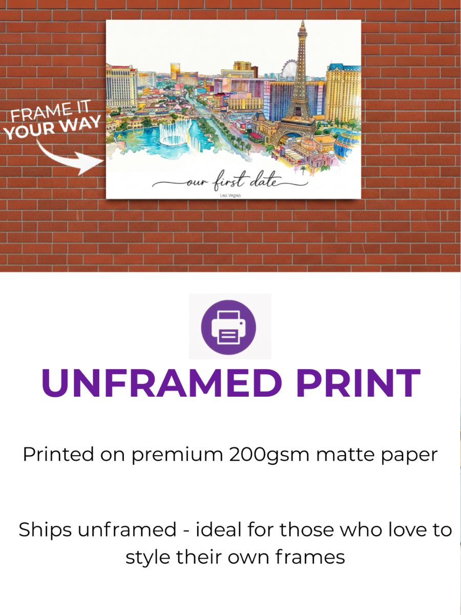 Unframed print details for a custom city skyline place portrait